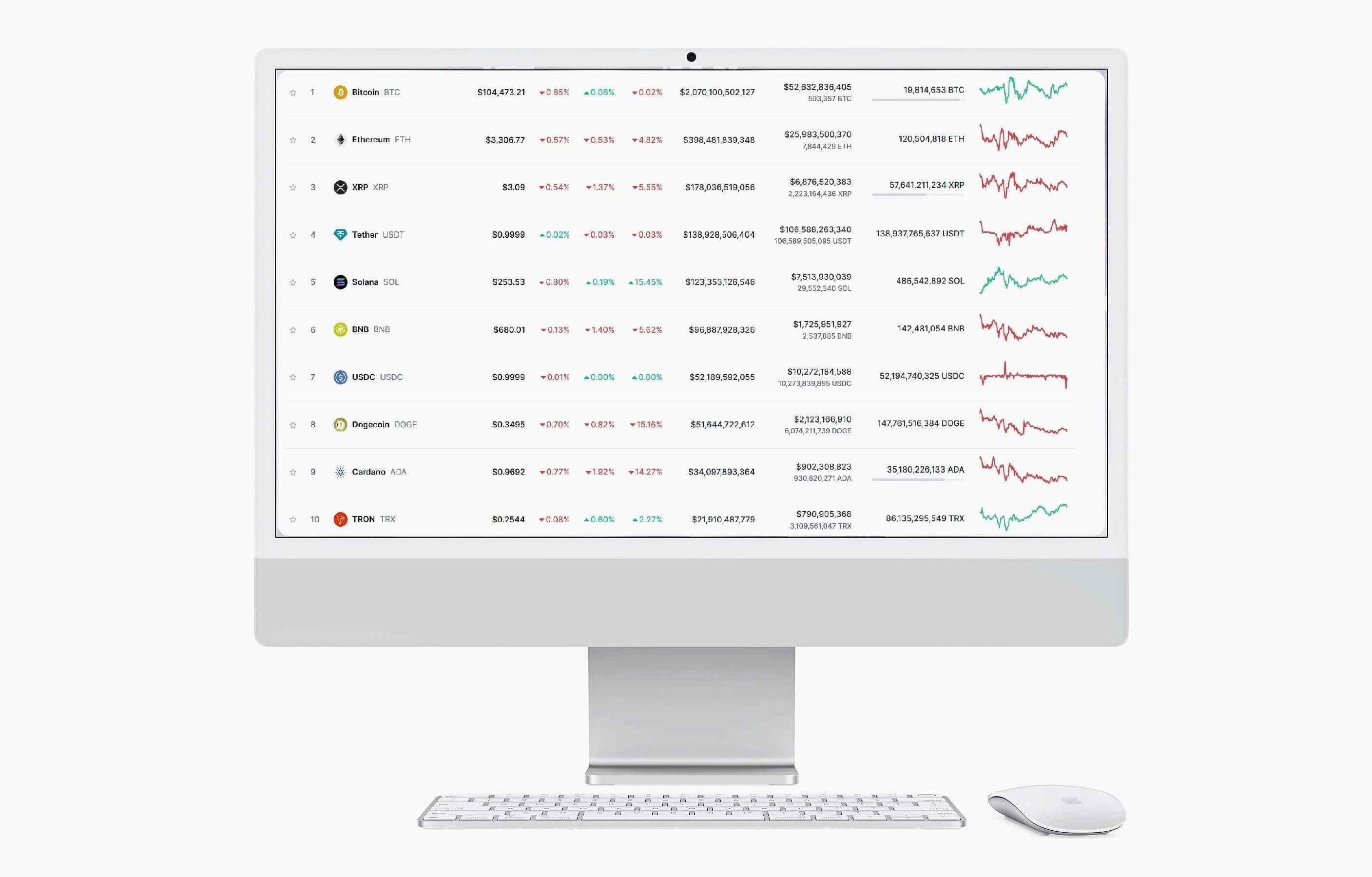 Stake +0.9 Maxalt crypto technology platform