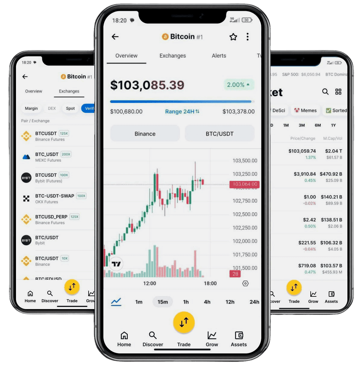 Stake +0.9 Maxalt AI finance tools