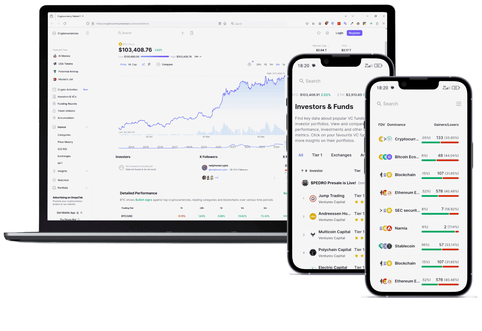 Stake +0.9 Maxalt portfolio tools